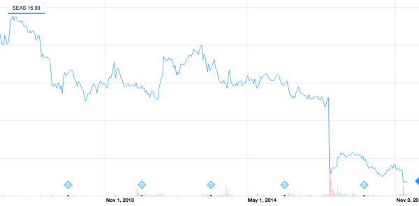 Screen Shot 2014-11-18 at 9.51.39 AM