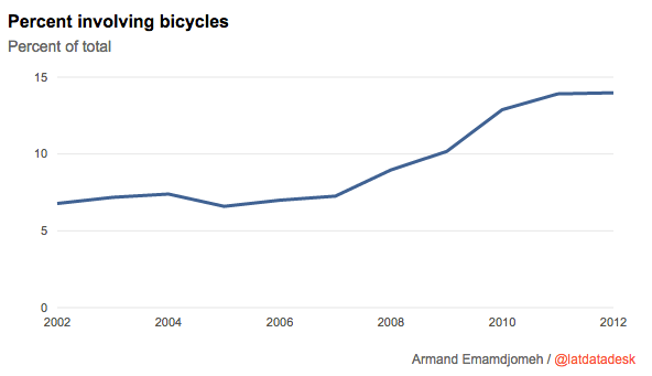 Screen Shot 2014-12-04 at 1.11.00 PM